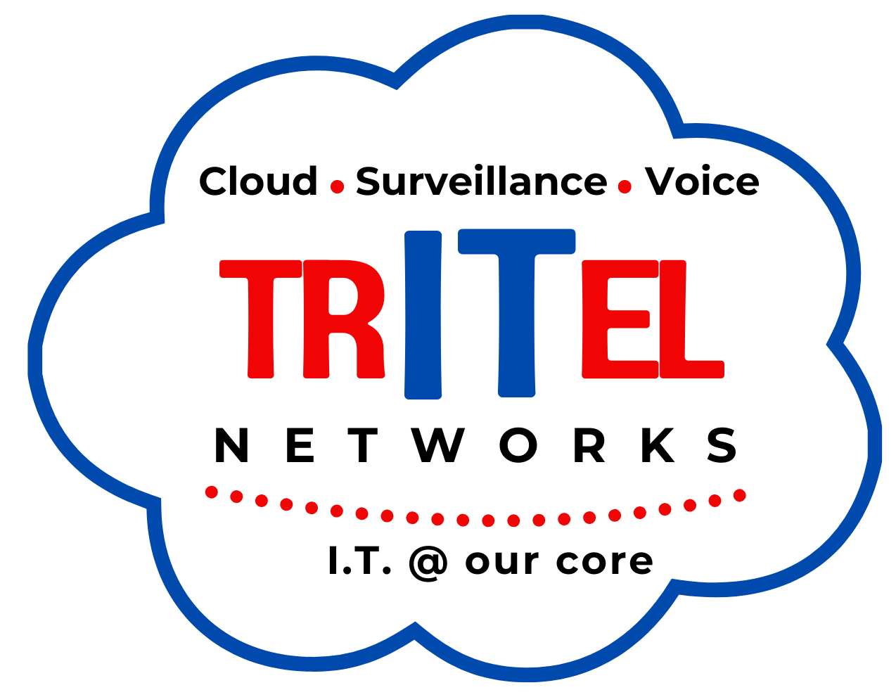 Tritel Networks, Inc. Logo